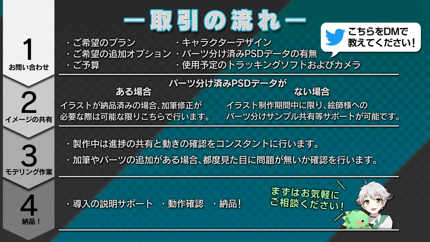狛犬しゅわ Komai Shuwa Live2D Rigging 狛犬しゅわ Komai Shuwa Live2D Rigging